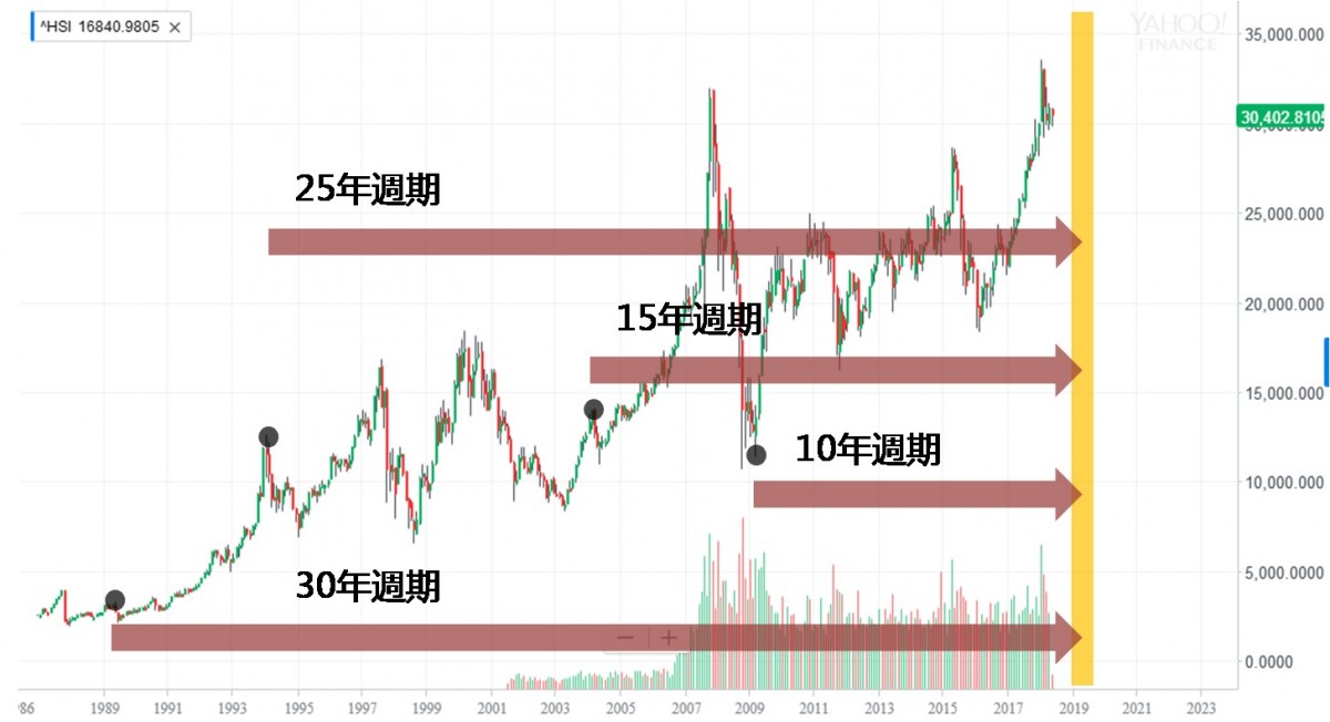 雲狄 FB專頁