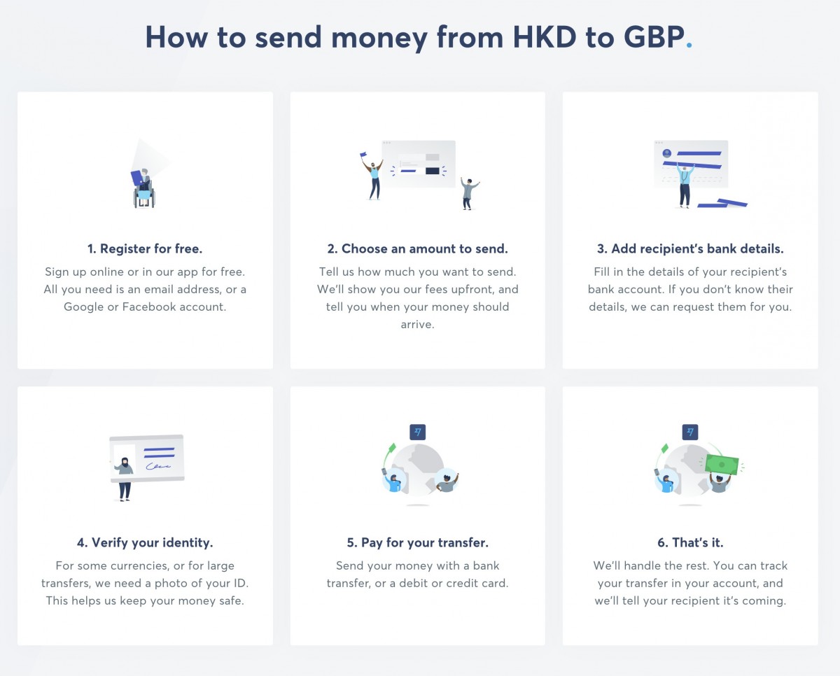 TransferWise3