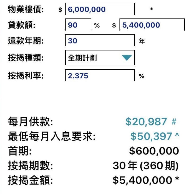 按揭