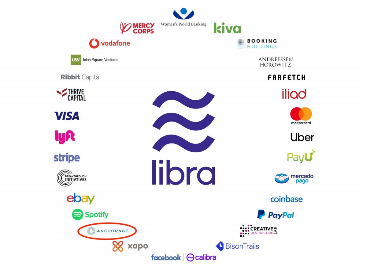 Libra Association 天秤座協會