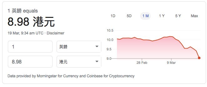 Google截圖