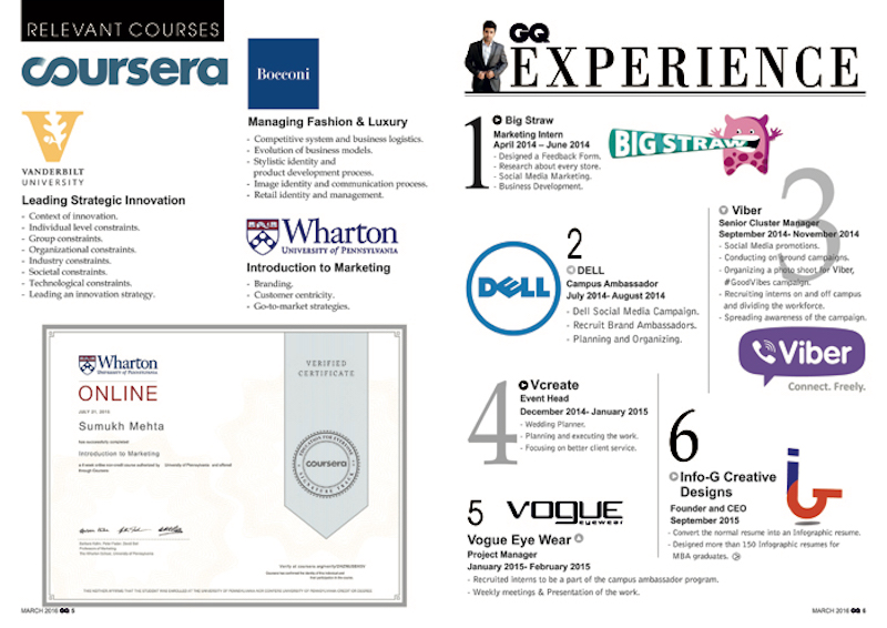 gq-resume-no-interview-indian9