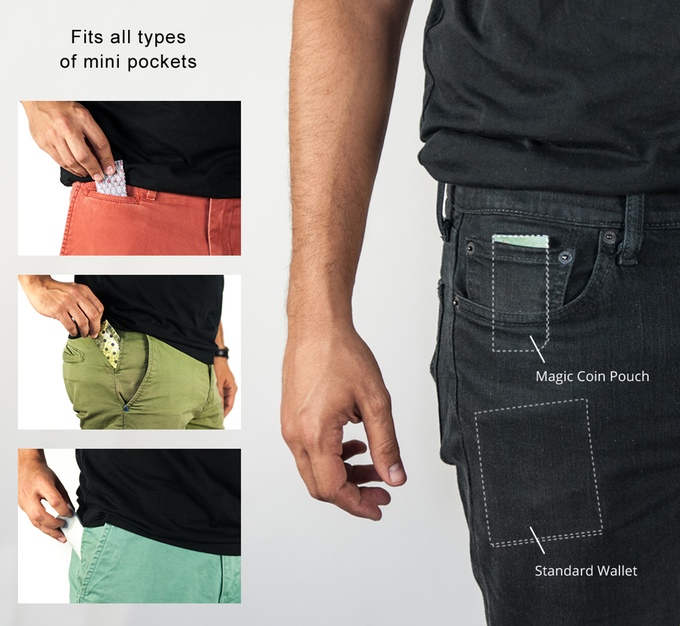 The Magic Coin Pouch 