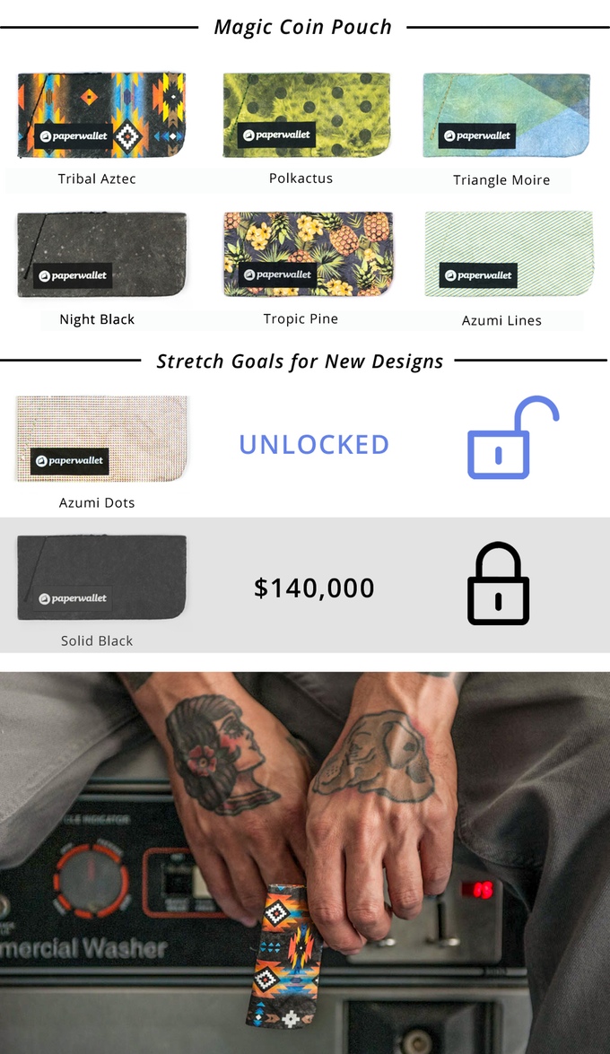 The Magic Coin Pouch 