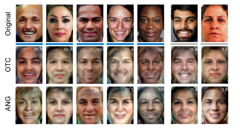 University of Oregon