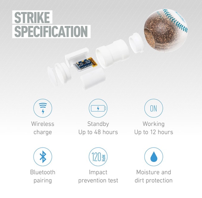 Strike