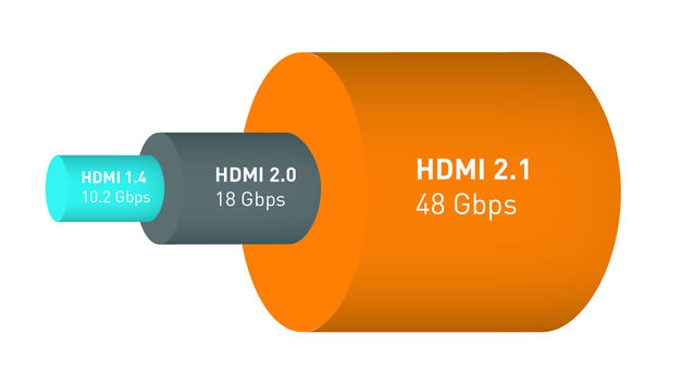 HDMI Forum
