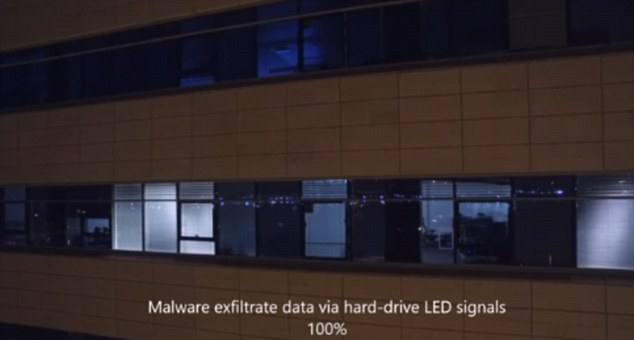 Ben Gurion University