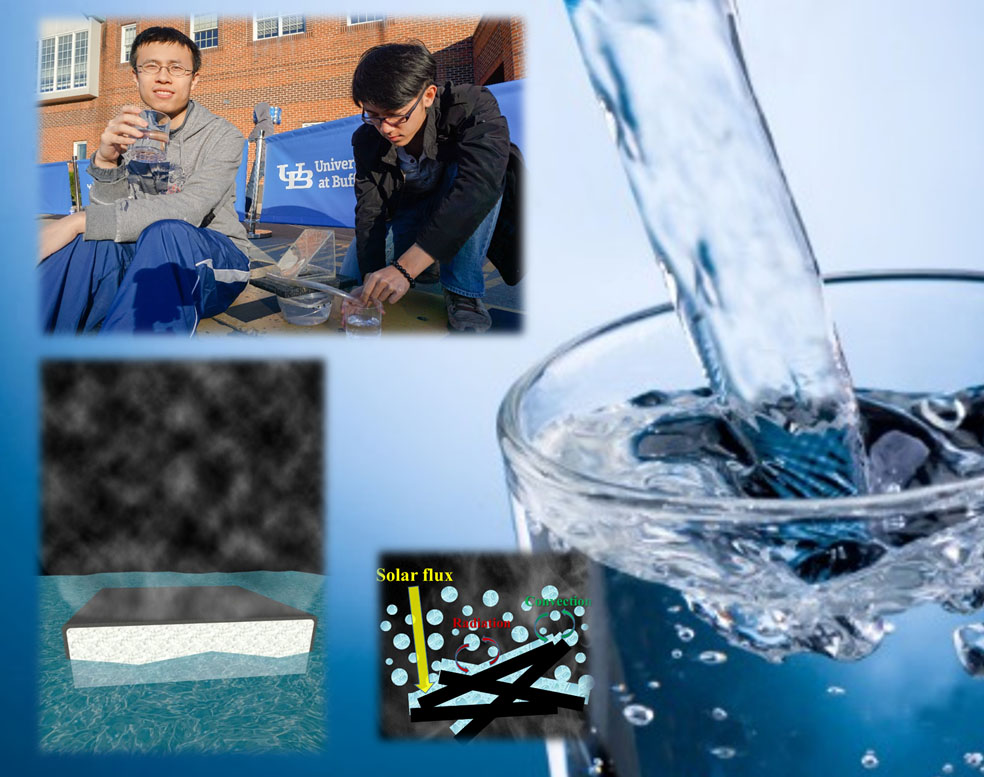 University of Buffalo