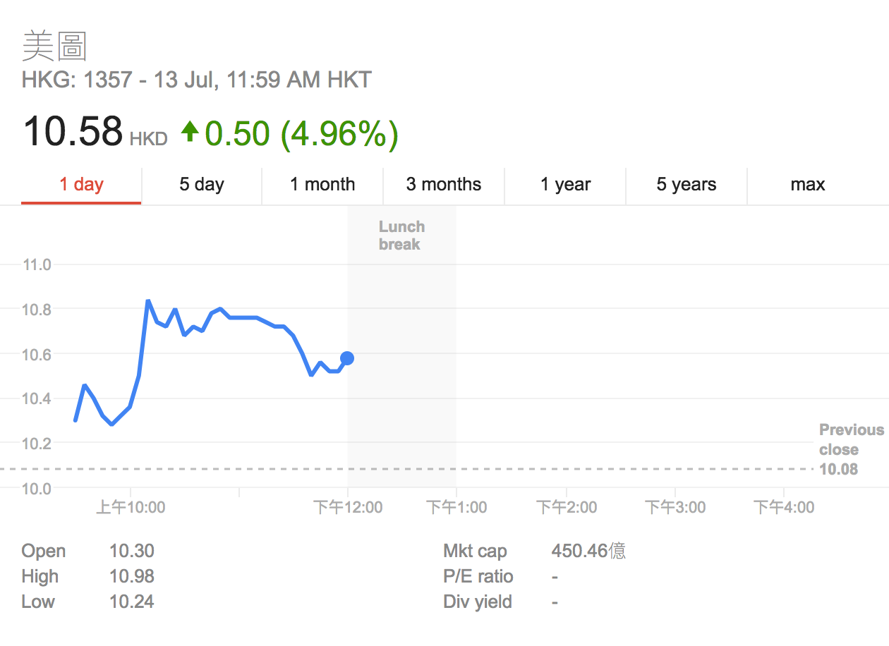螢幕快照 2017-07-13 下午12.40.45