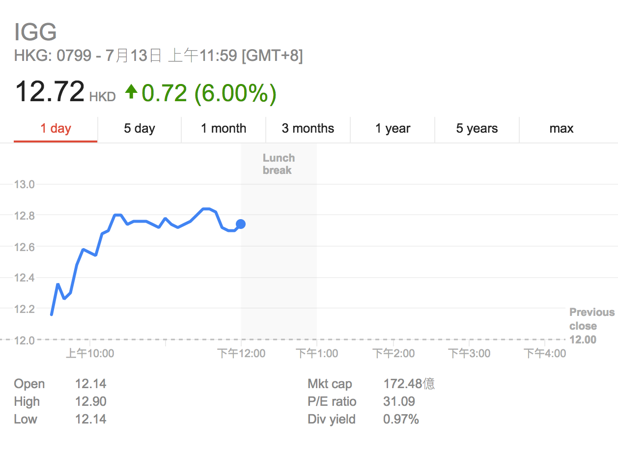 螢幕快照 2017-07-13 下午12.40.57