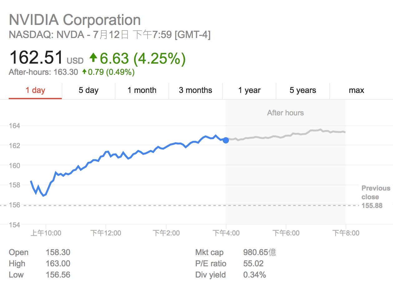 螢幕快照 2017-07-13 下午12.41.21