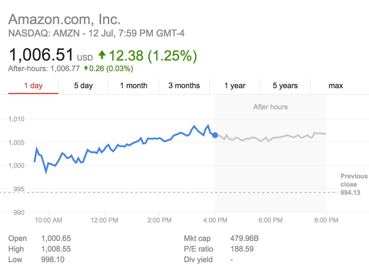 螢幕快照 2017-07-13 下午12.41.29