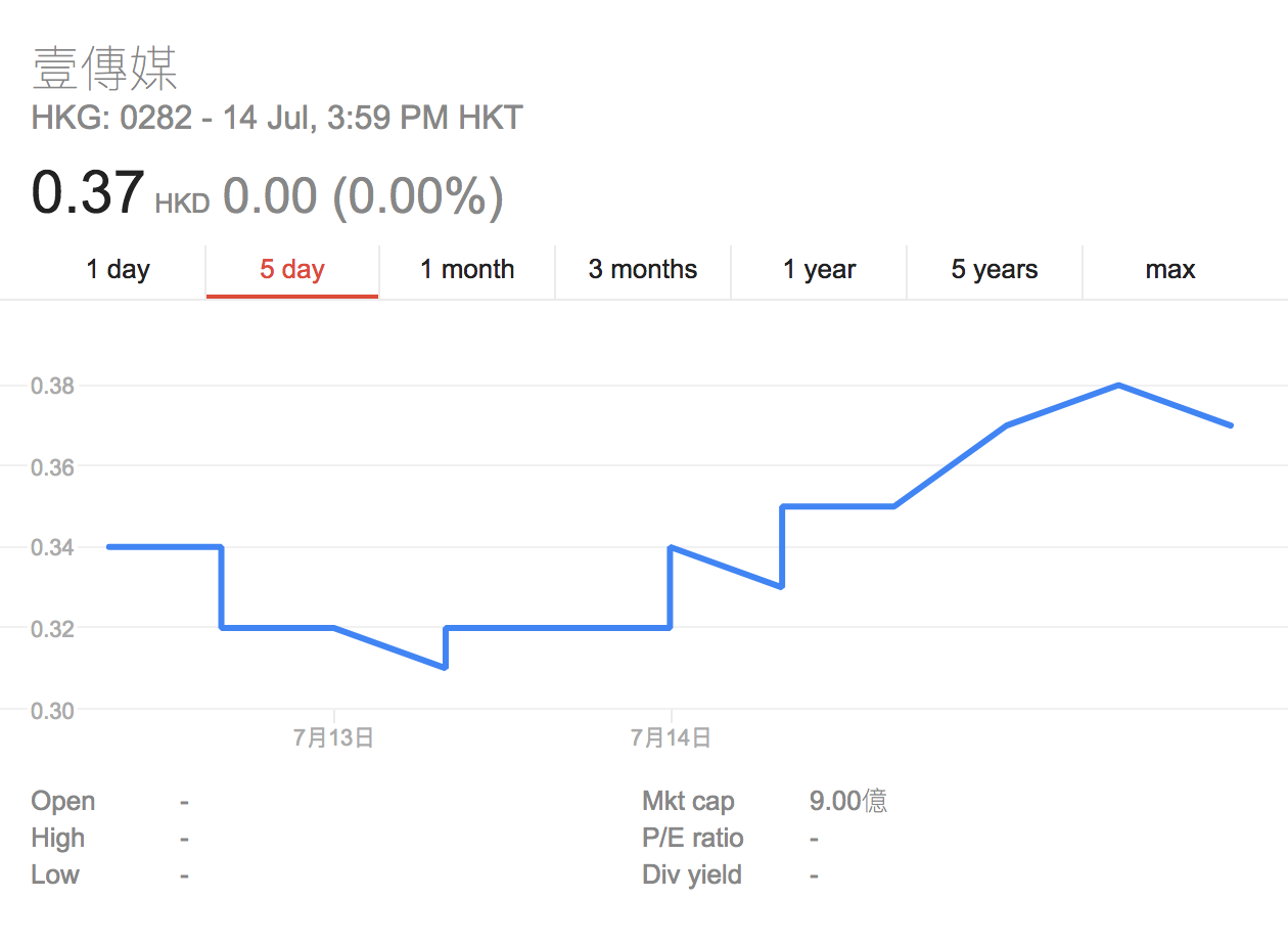 螢幕快照 2017-07-17 上午11.34.13