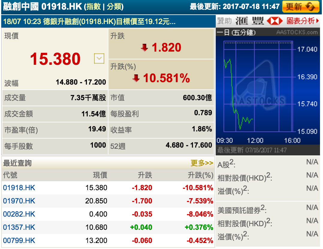 螢幕快照 2017-07-18 上午11.52.47