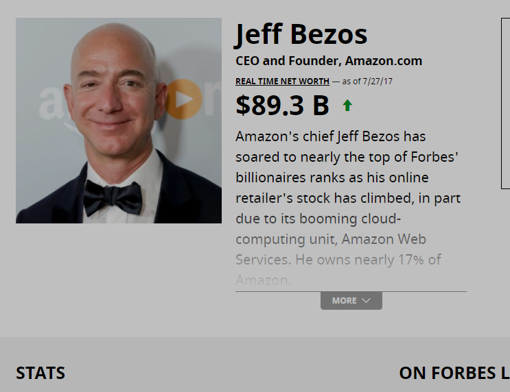 forbes