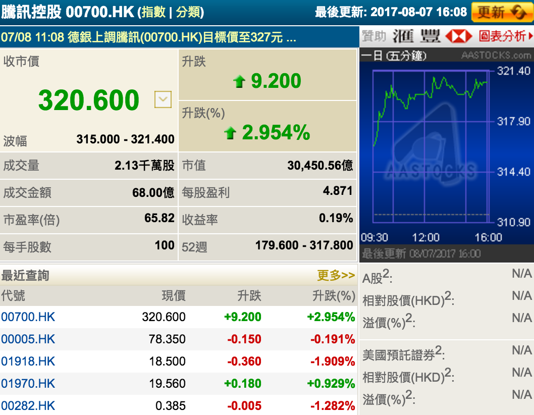 螢幕快照 2017-08-07 下午4.58.40