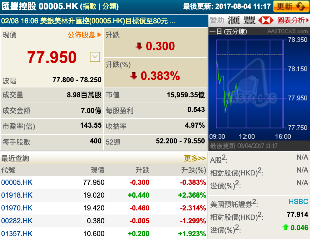 螢幕快照 2017-08-04 上午11.17.21
