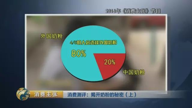 中央電視台