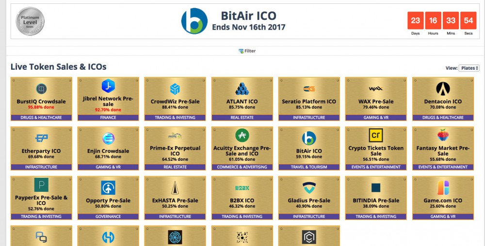 Coinschedule