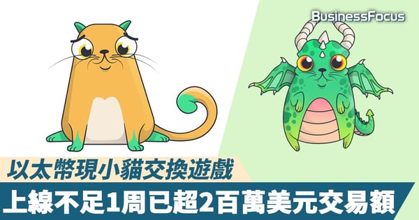 【虛擬小貓】以太幣現小貓交換遊戲,上線不足1周已超2百萬美元交易額