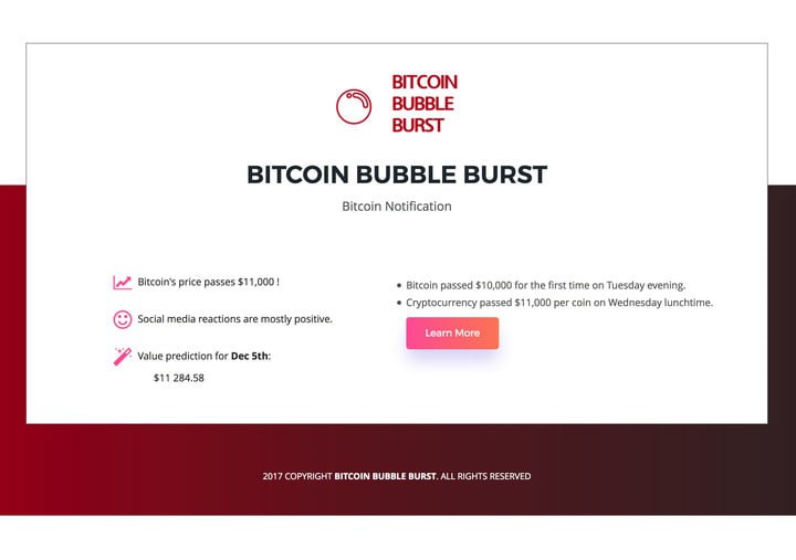 Bitcoin Bubble Burst