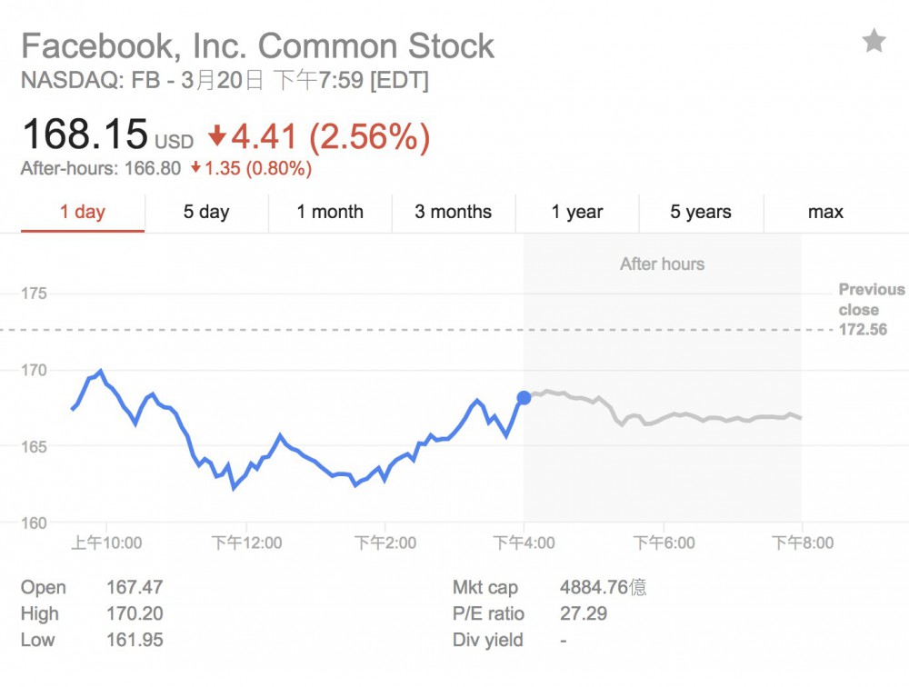 螢幕快照 2018-03-21 下午4.00.03