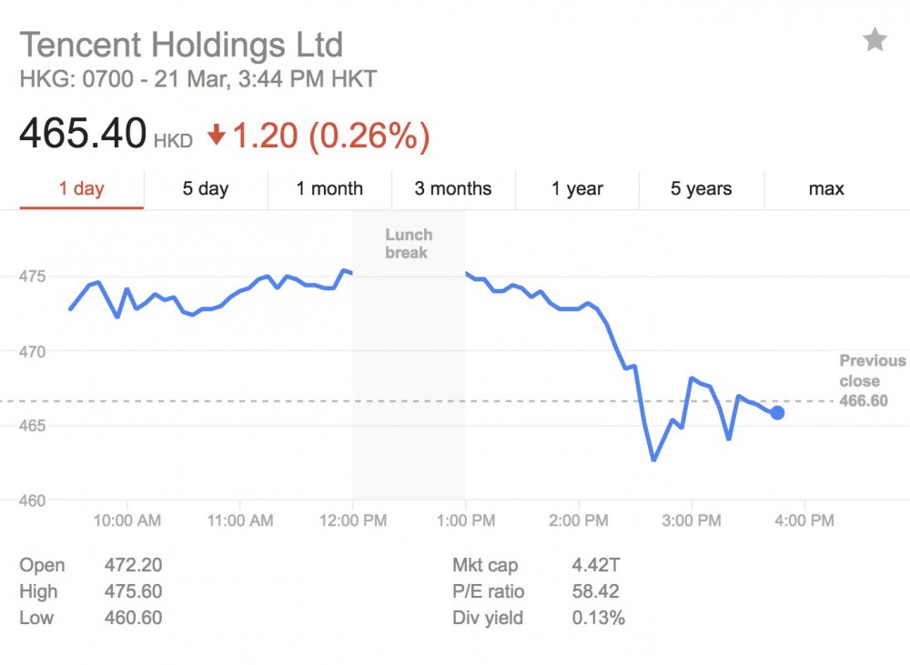 螢幕快照 2018-03-21 下午4.00.08