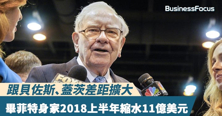 【紙上富貴】畢菲特身家2018上半年縮水11億美元,跟貝佐斯、蓋茨差距擴大