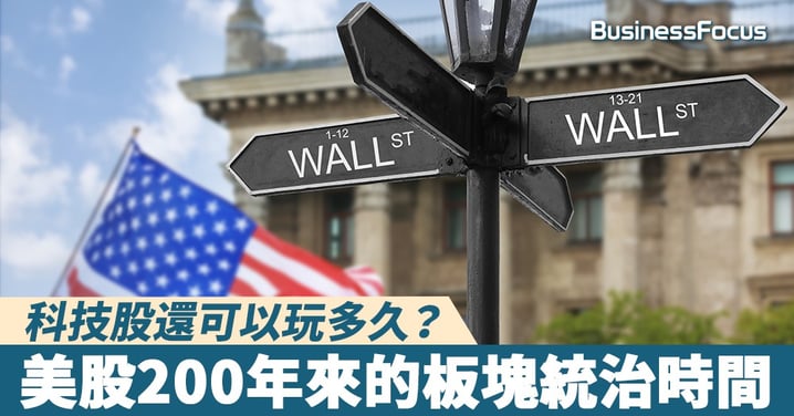【牛市王者】科技股還可以玩多久?美股200年來的板塊統治時間