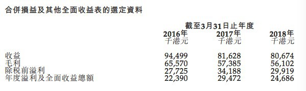 螢幕快照 2018-09-04 下午4.04.13