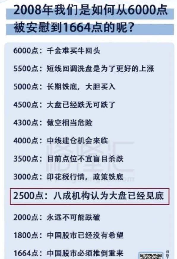 格隆匯