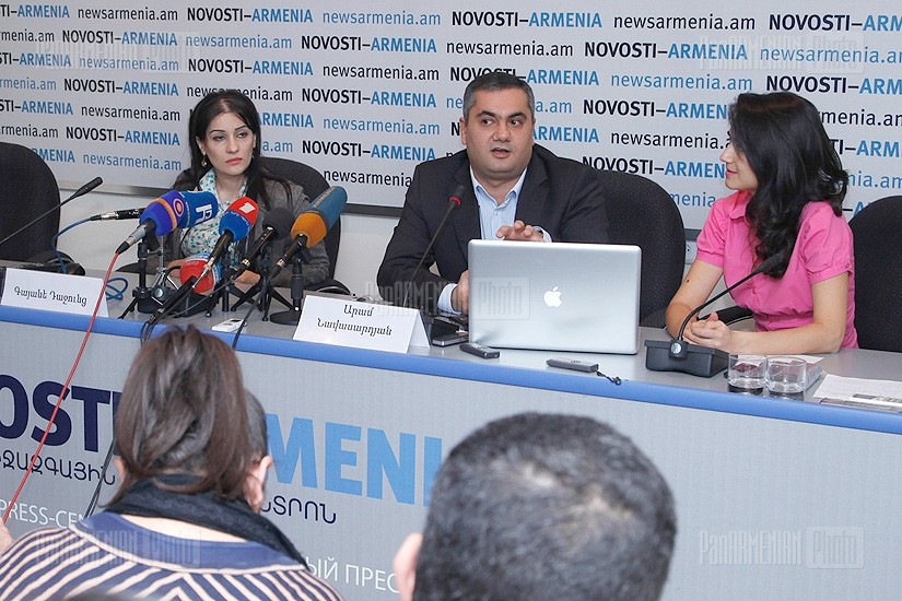 Gallup International Association