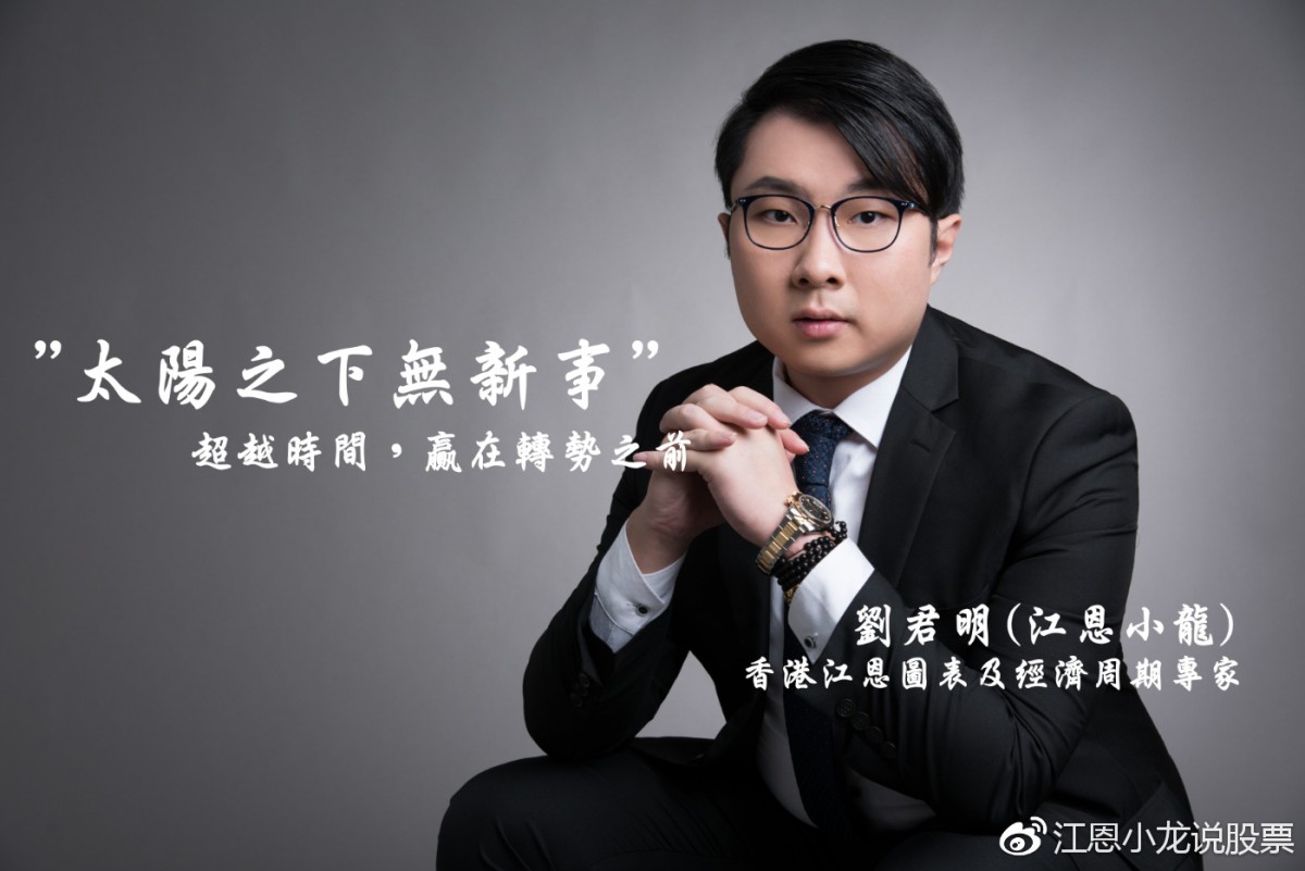 江恩小龍說股票