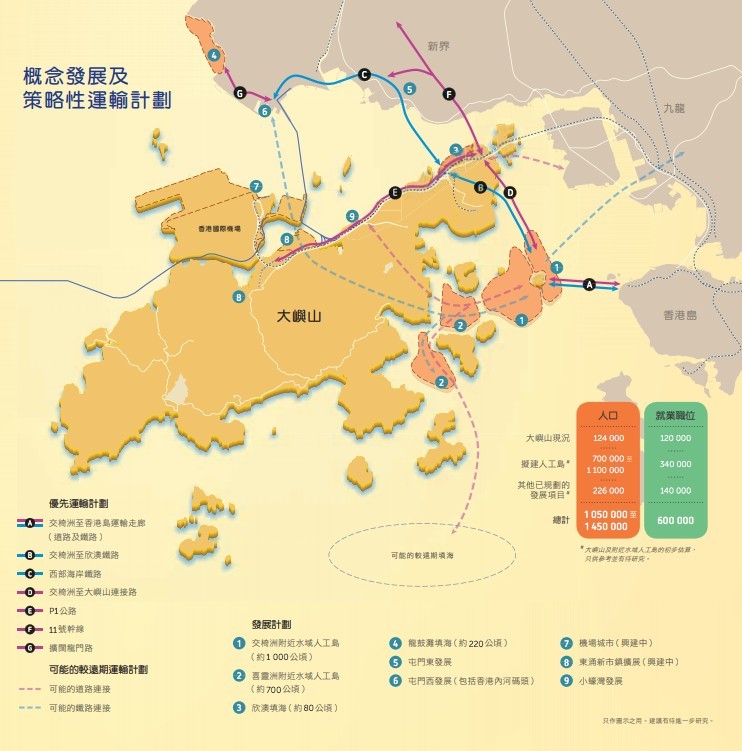 土木工程拓展署