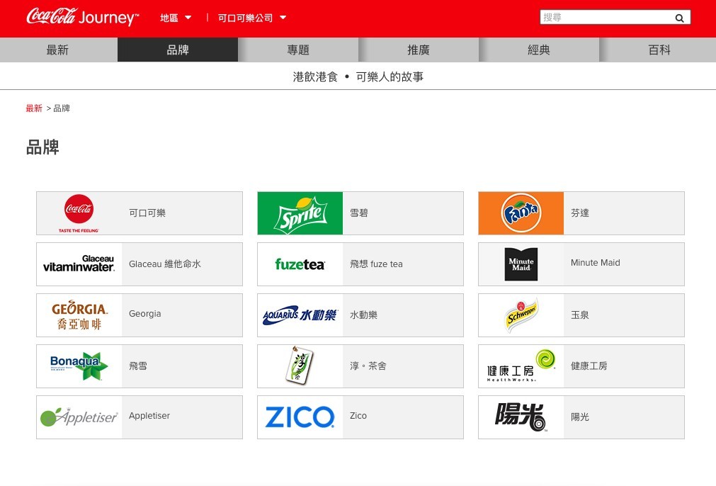 The Coca-Cola Company