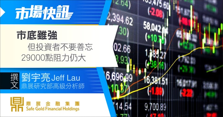 【BF專欄】市底雖強,但投資者不要善忘,29000點阻力仍大