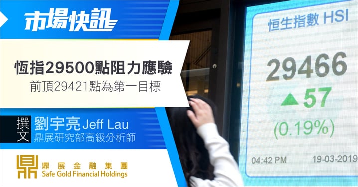 【BF專欄】恆指29500點阻力應驗，前頂29421點為第一目標