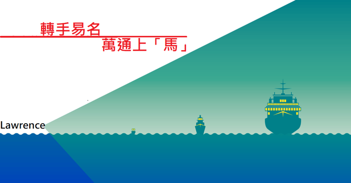 【BF專欄】保險 - 轉手易名 萬通上「馬」