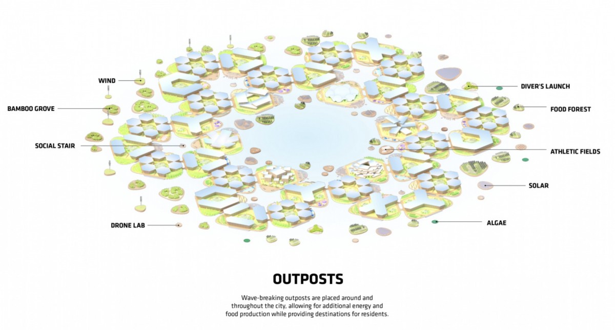 BIG(Bjarke Ingels Group)15