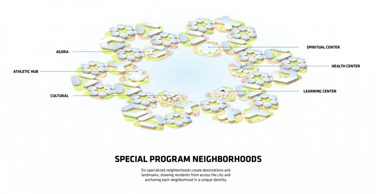 BIG(Bjarke Ingels Group)16