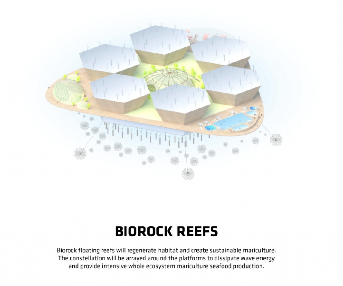 BIG(Bjarke Ingels Group)17