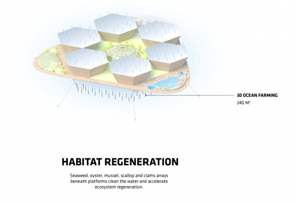 BIG(Bjarke Ingels Group)18