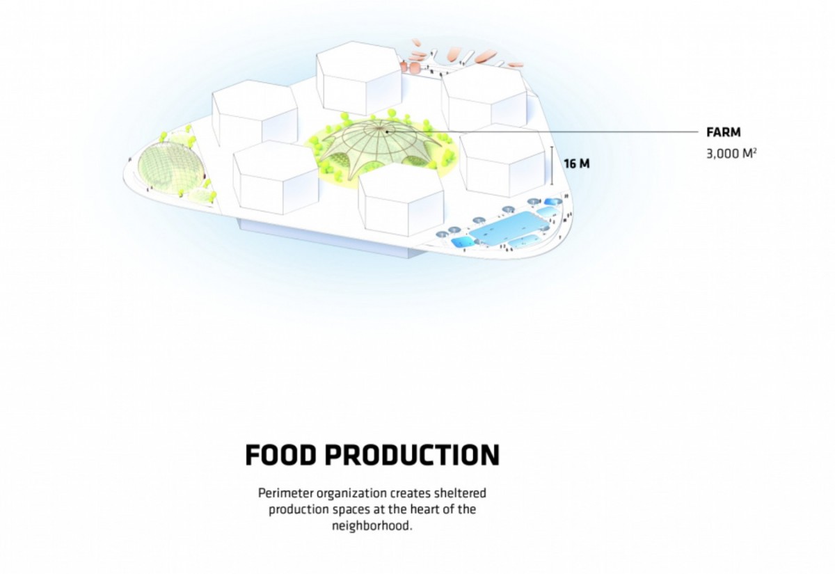 BIG(Bjarke Ingels Group)19