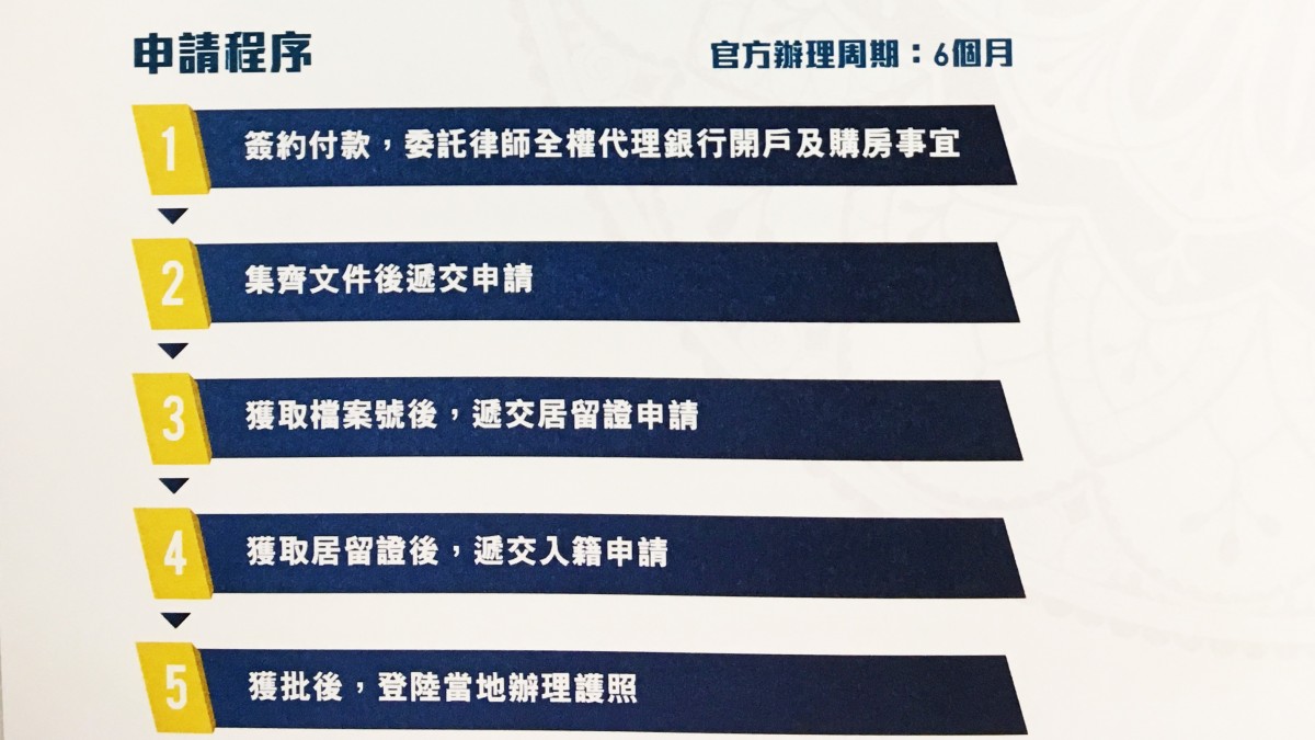 天領國際