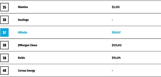 Screenshot 2019-08-22 at 2.23.11 PM