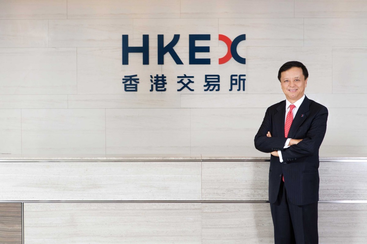HKEX