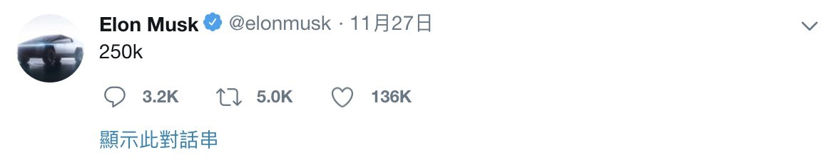 馬斯克 推特