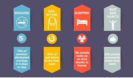 手環具備三種提醒模式，包括發出「嗶嗶聲」、「震動」和最劇烈的「電擊」，用戶可根據自己習慣做選擇。不僅如此，Shock Clock也能夠幫你改掉賴床的壞習慣。