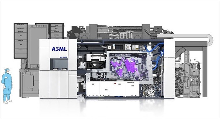 ASML